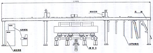 地面翻轉(zhuǎn)切割機結(jié)構(gòu)圖